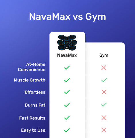 NavaMax image